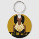 Buscar collares llaveros General y unisex