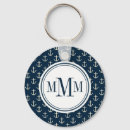 Buscar trio llaveros Para todos