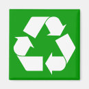 Buscar reciclaje imanes Recicle