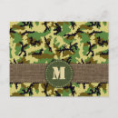 Buscar camuflaje postales Verde