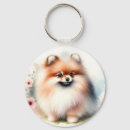 Buscar pomerania llaveros Acuarela