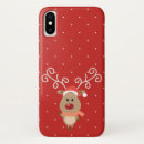 Buscar nariz iphone fundas Navidades