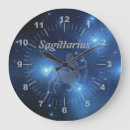 Buscar astrology relojes de pared Zodiac