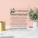 Buscar medicina veterinaria posters Para todos