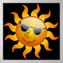 Buscar energía solar posters Calor
