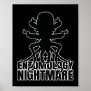 Buscar escarabajo posters Entomología