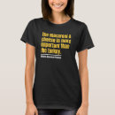 Buscar macarrones con queso camisetas Macaroni