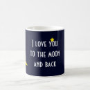 Buscar ame tazas Madre