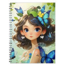 Buscar disfraz libretas Contenido generativo