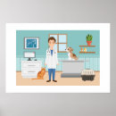 Buscar veterinaria posters Cachorro