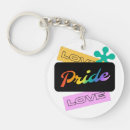 Buscar gays llaveros Marica
