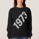 Buscar 1973 sudaderas Rogar