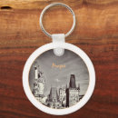 Buscar praga llaveros República checa