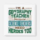 Buscar geografía imanes Profesora