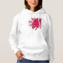 Buscar mandala sudaderas Abstracto