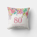 Buscar pasteles cojines Flores