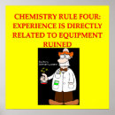 Buscar sustancia química posters Laboratorio