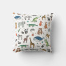 Buscar virus cojines Patrón