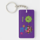 Buscar virus llaveros Divertido