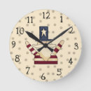 Buscar independence day arte Red white and blue