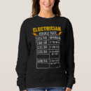 Buscar electricidad sudaderas Experto