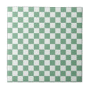 Buscar ajedrez azulejos Patrón a cuadros