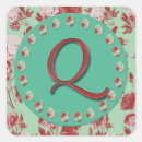 Buscar letra q pegatinas Iniciales