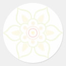 Buscar coreano pegatinas Tradicional