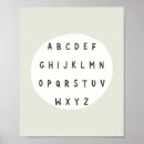 Buscar educativos posters Alfabeto