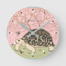 Buscar leopardo relojes de pared Reptil