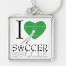 Buscar sports llaveros Soccer