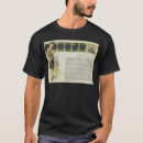 Buscar forbes camisetas Vintage