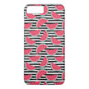Buscar melón iphone fundas Sandía