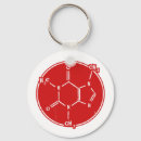 Buscar molécula llaveros Café