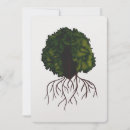 Buscar identidad tarjetas General y unisex