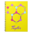 Buscar molécula cuadernos Química