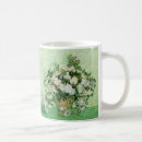 Buscar 1890 tazas Flores