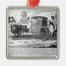 Buscar representación adornos Escuela