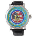 Buscar militar relojes Militares