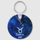 Buscar de la galaxia llaveros Para todos