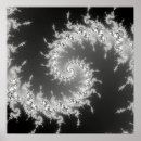Buscar mandelbrot arte Abstracto