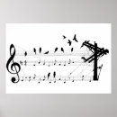 Buscar cuenta de la música posters Hoja