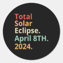 Buscar eclipse total postales Vintage