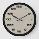 Buscar programadores relojes de pared Binario
