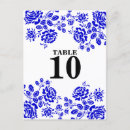 Buscar asiento postales Boda