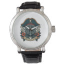 Buscar mi pitbull relojes Puño