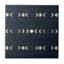 Buscar lunares azulejos Para todos