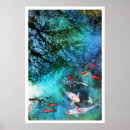 Buscar koi posters Charcas