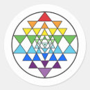 Buscar yantra pegatinas Hindú