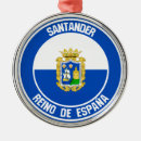 Buscar santander España